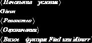 Программирование и решение задач в пакете MathCAD