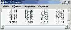 Программирование и решение задач в пакете MathCAD