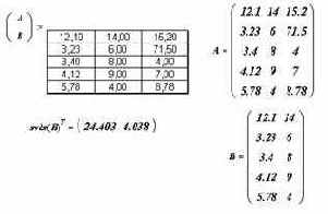 Программирование и решение задач в пакете MathCAD