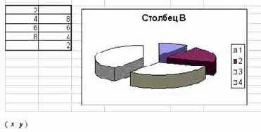 Программирование и решение задач в пакете MathCAD