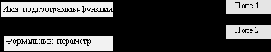       MathCAD
