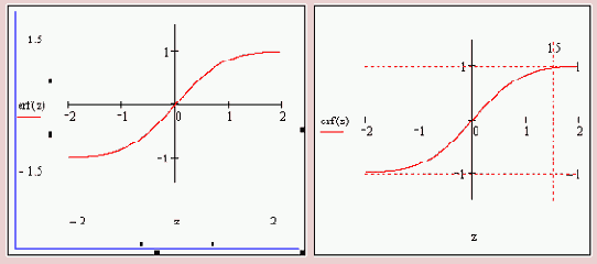     MathCAD 12
