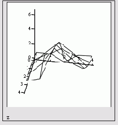     MathCAD 12
