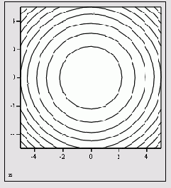     MathCAD 12
