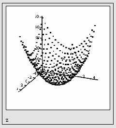     MathCAD 12

