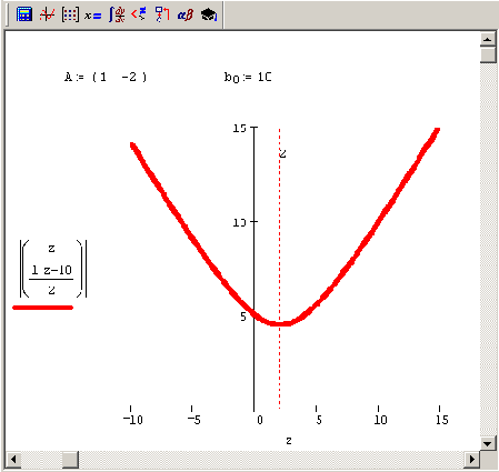 Математические задачи в пакете MathCAD 12
