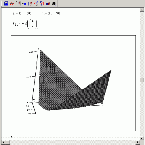 Математические задачи в пакете MathCAD 12