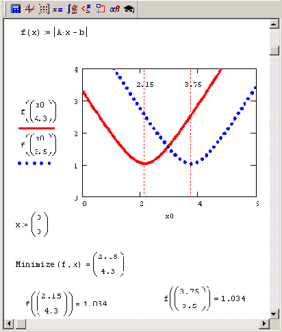 Математические задачи в пакете MathCAD 12