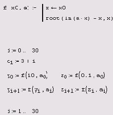 Математические задачи в пакете MathCAD 12