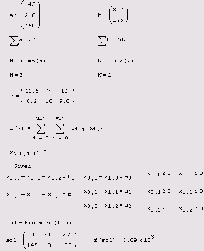 Математические задачи в пакете MathCAD 12