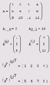     MathCAD 12
