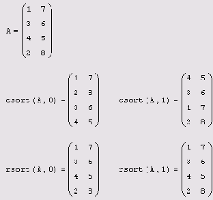     MathCAD 12
