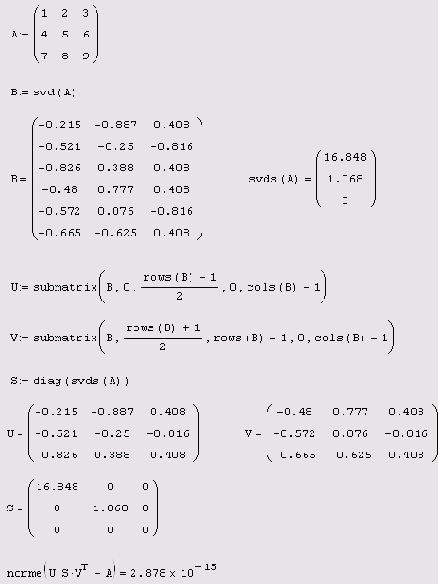 Математические задачи в пакете MathCAD 12