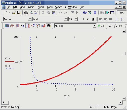 Математические задачи в пакете MathCAD 12