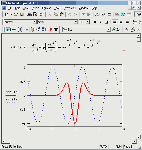 Математические задачи в пакете MathCAD 12