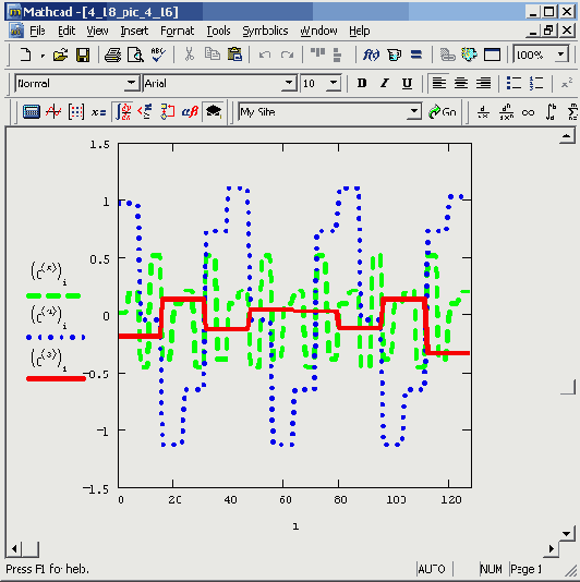 Математические задачи в пакете MathCAD 12