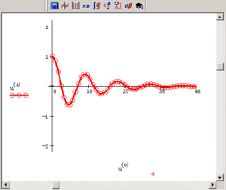 Матричные вычисления в Mathcad