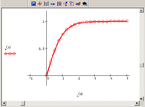 Матричные вычисления в Mathcad