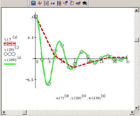 Матричные вычисления в Mathcad