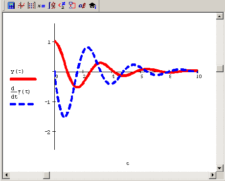 Матричные вычисления в Mathcad