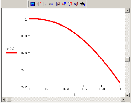 Матричные вычисления в Mathcad