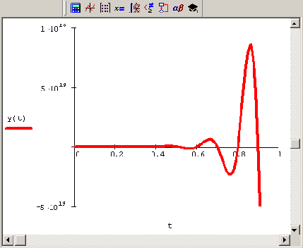Матричные вычисления в Mathcad