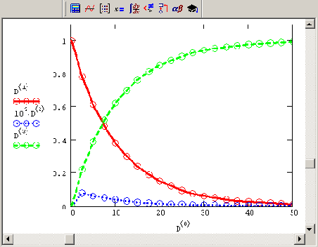 Матричные вычисления в Mathcad