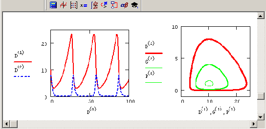 Матричные вычисления в Mathcad