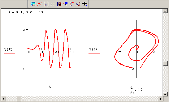 Матричные вычисления в Mathcad