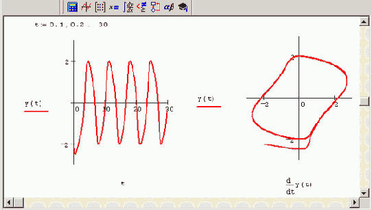 Матричные вычисления в Mathcad