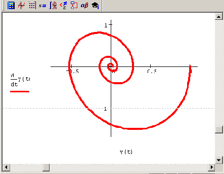 Матричные вычисления в Mathcad