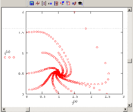 Матричные вычисления в Mathcad
