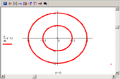 Матричные вычисления в Mathcad