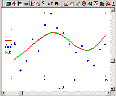 Матричные вычисления в Mathcad