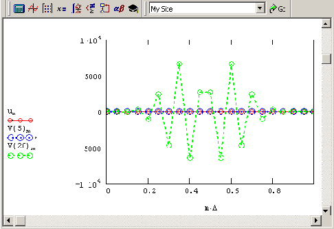    Mathcad
