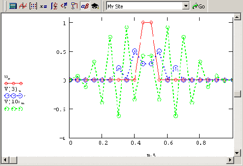    Mathcad
