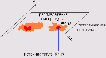    Mathcad
