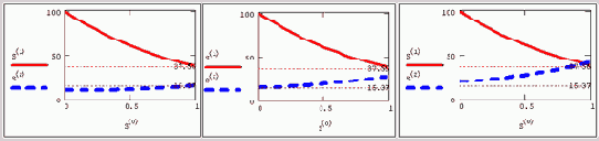    Mathcad

