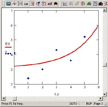    Mathcad
