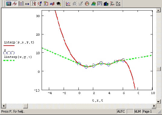    Mathcad
