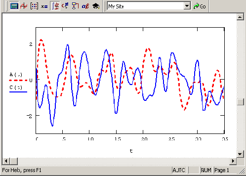 Матричные вычисления в Mathcad
