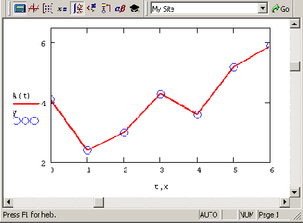    Mathcad
