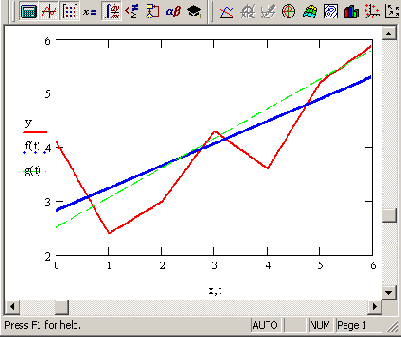    Mathcad
