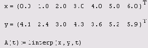    Mathcad
