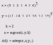    Mathcad
