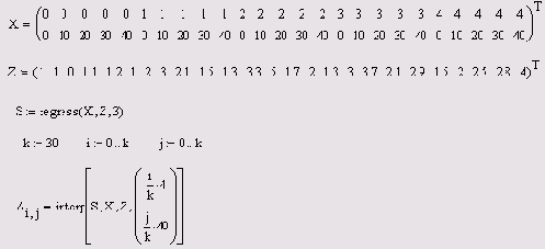    Mathcad
