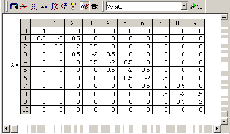   Mathcad

