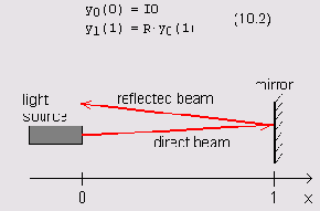    Mathcad
