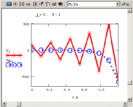    Mathcad
