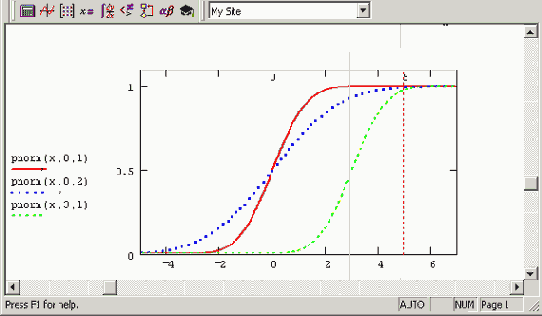 Матричные вычисления в Mathcad